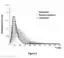 Fig. 09 - System and method for the determination of parameters of eye fixation