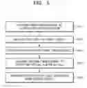 Fig. 06 - Raman signal measuring method and apparatus, and biometric information analyzing apparatus including the Raman signal measuring apparatus