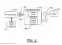Fig. 03 - Coherent optical imaging for detecting neural signatures and medical imaging applications using holographic imaging techniques