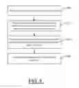 Fig. 06 - Coherent optical imaging for detecting neural signatures and medical imaging applications using holographic imaging techniques