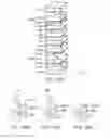 Fig. 24 - Strain sensing element, having a first and second magnetic layer and a third layer that is antiferrimagnetic