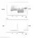 Fig. 06 - Methods and systems for determining fluid content of tissue