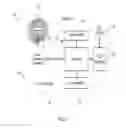 Fig. 09 - Methods and systems for determining fluid content of tissue
