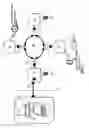 Fig. 02 - Relative response system including reprogramming capability for autonomous or interrelated stimulus and sensor systems for measuring biological response data relative to either an absolute reference and/or relative to other biological response