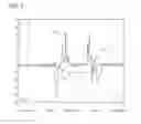 Fig. 07 - SYSTEM AND METHOD FOR DETECTING TRANSITIONS BETWEEN SITTING AND STANDING STATES