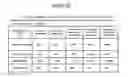 Fig. 19 - Coated sensors, and corresponding systems and methods