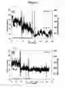 Fig. 23 - Coated sensors, and corresponding systems and methods