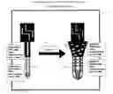 Fig. 35 - Coated sensors, and corresponding systems and methods