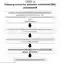 Fig. 45 - Coated sensors, and corresponding systems and methods
