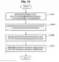 Fig. 10 - Measurement device, measurement method, program, and recording medium