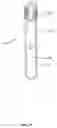 Fig. 09 - Syringe with PECVD lubricity layer, apparatus and method for transporting a vessel to and from a PECVD processing station, and double wall plastic vessel