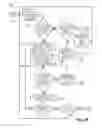 Fig. 03 - System and method for testing contact quality of electrical-biosignal electrodes