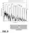 Fig. 07 - Filtering patient signal also for ventilation artifacts