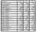Fig. 01 - X-ray image feature detection and registration systems and methods