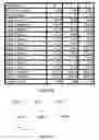 Fig. 04 - X-ray image feature detection and registration systems and methods