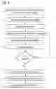 Fig. 05 - Method and device for positioning an emitter