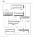Fig. 01 - Systems and methods for automatic time gain compensation in a handheld ultrasound imaging system