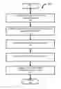 Fig. 01 - ADAPTIVE CLUTTER DEMODULATION FOR ULTRASOUND IMAGING