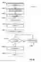Fig. 41 - Patient-matched apparatus and methods for performing surgical procedures