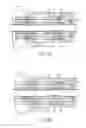 Fig. 33 - Methods and devices for auto return of articulated end effectors