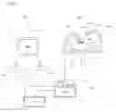Fig. 03 - Articulating ultrasonic surgical instruments and systems