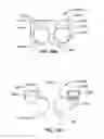 Fig. 24 - Systems and methods for fusing a sacroiliac joint and anchoring an orthopedic appliance