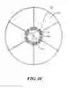 Fig. 07 - Multi-lobe balloon for cryoablation