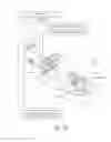 Fig. 27 - Medical ablation system and method of use