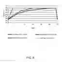 Fig. 17 - Methods and apparatuses for remodeling tissue of or adjacent to a body passage