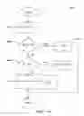 Fig. 23 - Methods and apparatuses for remodeling tissue of or adjacent to a body passage