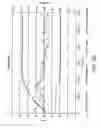Fig. 29 - Methods and apparatuses for remodeling tissue of or adjacent to a body passage