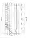 Fig. 32 - Methods and apparatuses for remodeling tissue of or adjacent to a body passage