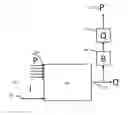 Fig. 01 - Method and node for manufacturing a surgical kit for cartilage repair