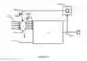 Fig. 07 - Method and node for manufacturing a surgical kit for cartilage repair