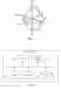 Fig. 02 - Robotic surgical system