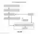 Fig. 27 - Robotic device for image-guided surgery and interventions