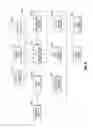 Fig. 08 - Apparatus and method for using a remote control system in surgical procedures