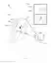 Fig. 45 - Control of device including mechanical arms