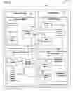 Fig. 17 - System and method for MRI-guided breast interventions