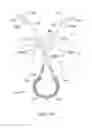 Fig. 16 - Systems and methods for sling delivery and placement