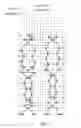 Fig. 03 - Prosthesis comprising a three-dimensional and openworked knit
