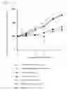 Fig. 12 - Medical instrument