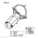Fig. 02 - Elastic Pressure Device