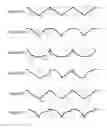 Fig. 48 - System, methods and apparatus for delivering nerve stimulation to a patient with physician oversight