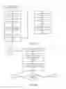 Fig. 14 - Four-dimensional analysis system, apparatus, and method
