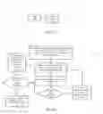 Fig. 17 - Four-dimensional analysis system, apparatus, and method