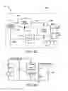 Fig. 13 - Implantable electroacupuncture system and method for treating dyslipidemia and obesity