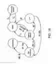 Fig. 23 - Implantable electroacupuncture system and method for treating dyslipidemia and obesity