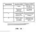 Fig. 25 - Implantable electroacupuncture system and method for treating dyslipidemia and obesity