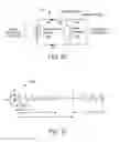 Fig. 30 - Implantable electroacupuncture system and method for treating dyslipidemia and obesity
